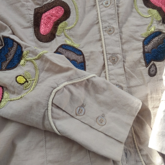 Urban behavior XS shirt - Picture 5 of 7